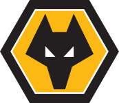 Wolves